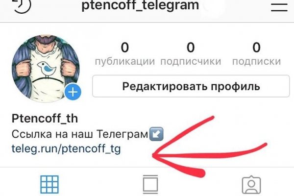 Кракен зон