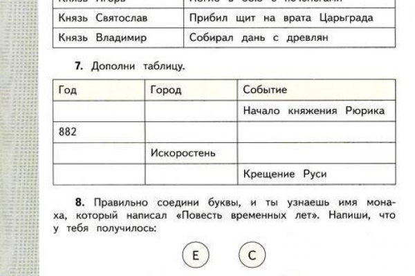 Официальная тор ссылка кракен сайта